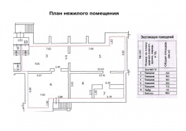 Технический план помещения Технический план в Куровском