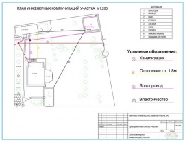 Технический план коммуникаций Технический план в Куровском