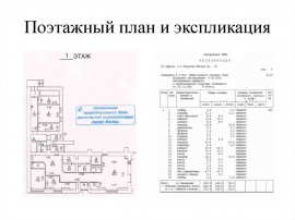 Поэтажный план и экспликация Технический план в Куровском