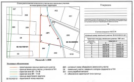 Схема расположения земельного участка Кадастровые работы в Куровском