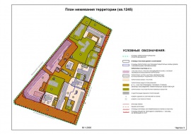 Проект межевания территории земельного участка в Куровском Межевание в Куровском