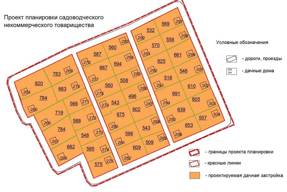 межевание земель общего пользования СНТ в Куровском